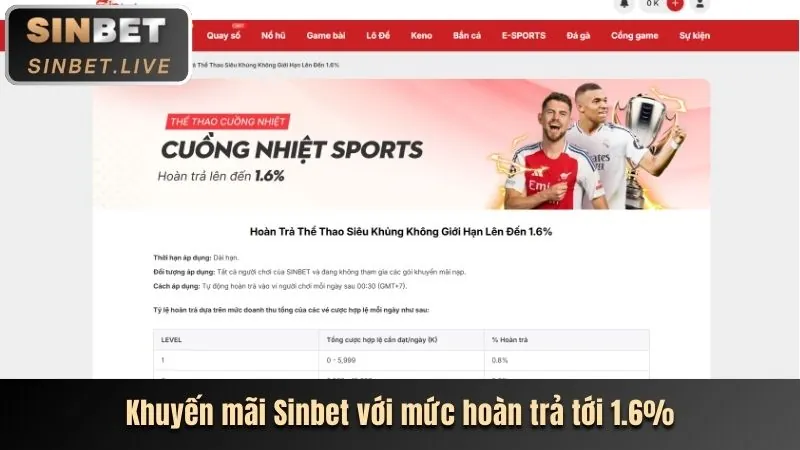 Hướng dẫn tìm link Sinlabet